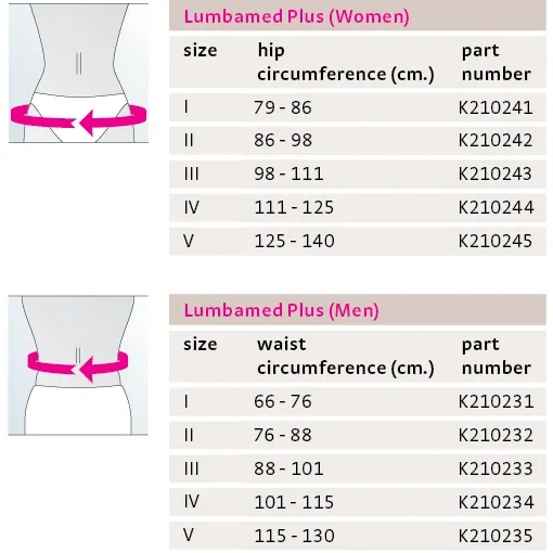 Lumbamed Plus Lumbar Support, Men
